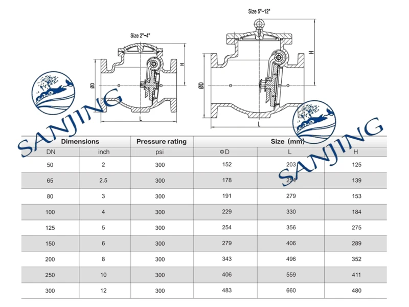 swing check valve swing check valve